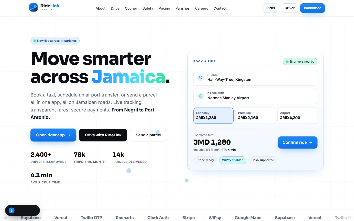 RideLink Jamaica — Ride-Hailing